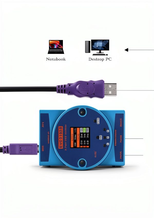 USB 2.0 Isolator BUELEC EVC9103S 1500V 3 Port Rail Mount-8